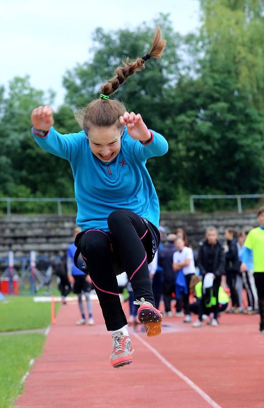 Sazka Olympijský víceboj