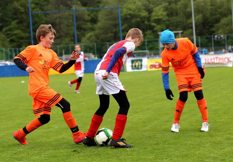 Fotbal Turnaj McDonald's Cup 2019 Krajské Finále Zlín. Kroměříž-Uherské Hradiště