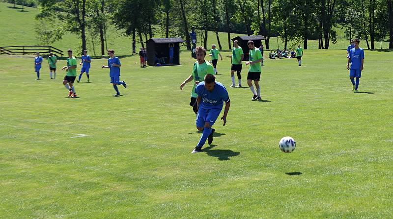 Fotbalisté Jasenné (modré dresy) smetli mužstvo Slopné 5:0.