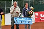 Rakušanka Melanie Klaffnerová (v bílém) ovládla 7. ročník mezinárodního tenisového turnaje žen kategorie ITF Smart Card Open Monet+ ve Zlíně, když v nedělním finále dvakrát přerušené deštěm bez větších problémů přehrála Slovenku Kristínu Kučovou 