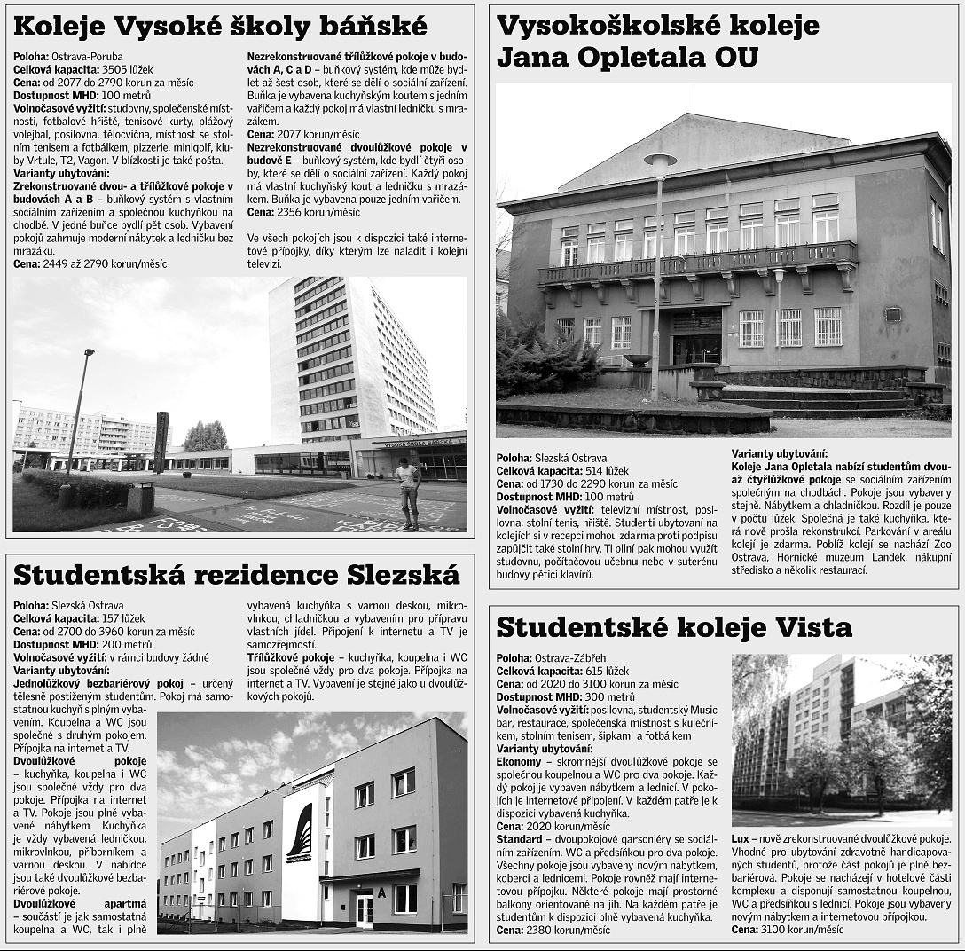 Bydlení na kolejích aneb Nejčastější studentská ubytování v Ostravě -  Moravskoslezský deník