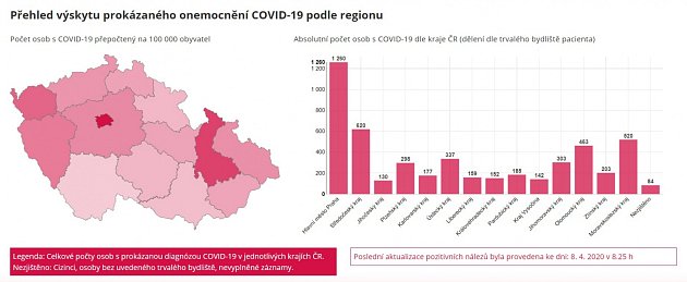 Mapa MZ, 8. dubna, 8.25 hodin.