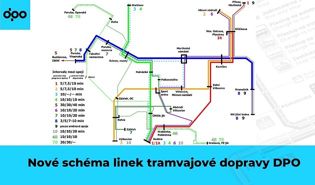 Takto má vypadat nové schéma tramvajové dopravy v Ostravě.