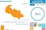 Konečné volební výsledky v Moravskoslezském kraji