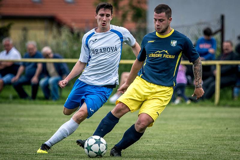 Utkání 1.A třídy sk.B, TJ Sokol Hrabová - SK Stonava, 8.6.2019 v Ostravě.