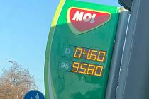 Šokující cena benzinu se stala středem zájmu i na sociálních sítích.