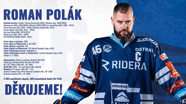 Roman Polák končí kariéru (5. 5. 2022)