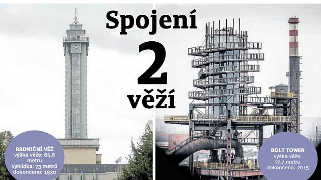 Dvě věže se po Pánovi prstenů spojily také v Ostravě - Moravskoslezský deník