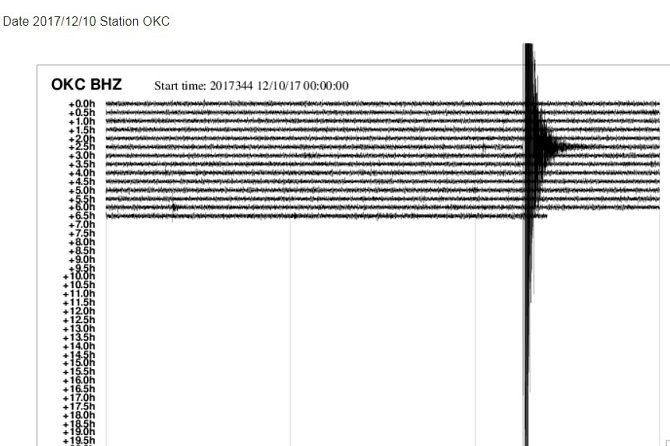 Zemětřesení zaznamenané v noci na neděli 10. 12. 2017 na Ostravsku.
