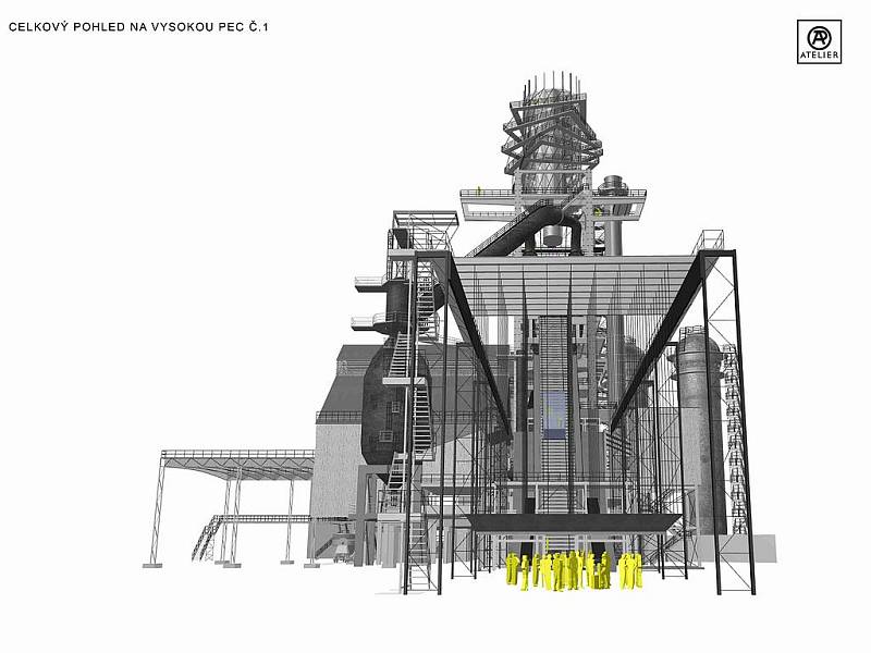 Celkový pohled na vysokou pec č. 1