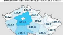 Návrh rozdělení financí pro krajské silnice (v mil. Kč)