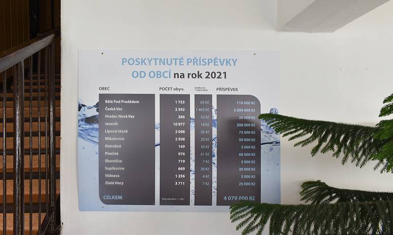 Krytý bazén v České Vsi v padesátém roce svého provozu. Září 2021