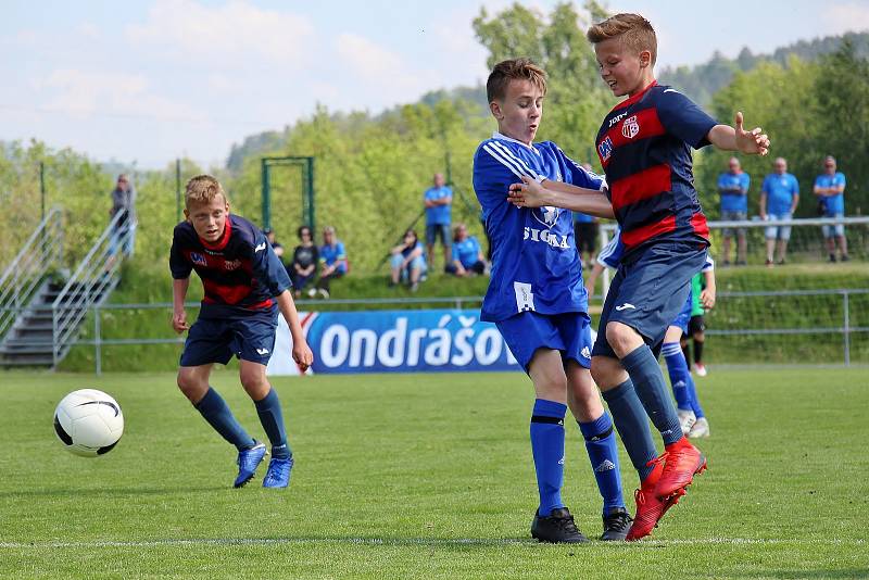 Turnaj mládeže Ondrášovka Cup v Šumperku