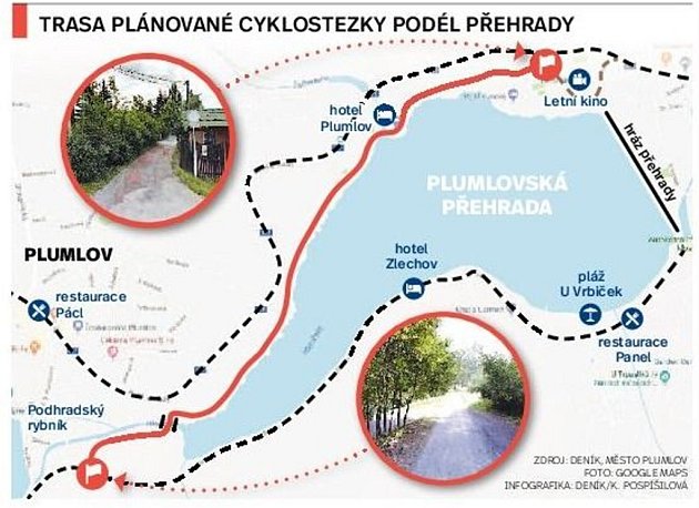 Cyklostezka podél přehrady je zas o krok blíž - Prostějovský deník