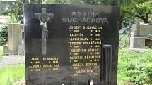 Hrob Věry Běhalové na městském hřbitově v Prostějově.