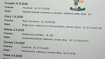 Slavnostní otevření nově zrekonstruovaných prostor plumlovské základní školy - 31. 8. 2020