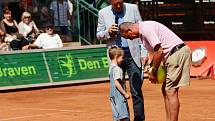 Ivan Lendl