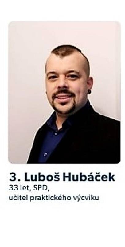 Luboš Hubáček, SPD