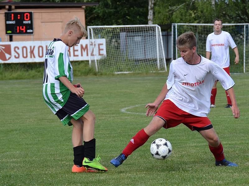 Okresní přebor muži - 22. kolo: Sokol Křemže (bílé dresy) - Hraničář Malonty 6:1 (2:0).