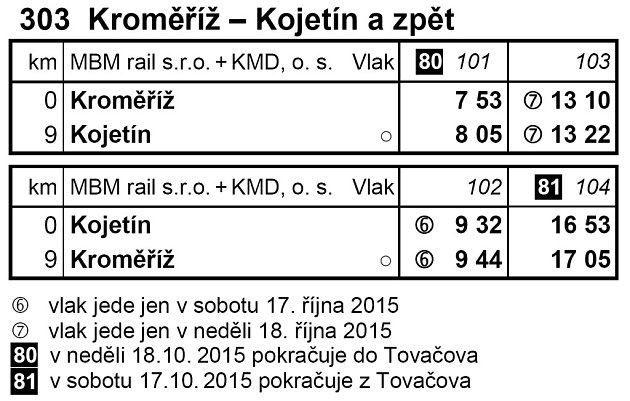 Historickým vláčkem na tradiční výlov Hradeckého rybníka v Tovačově