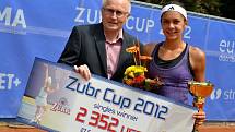 Zubr Cup 2012 - Vítězka Cristina-Andreea Mituová