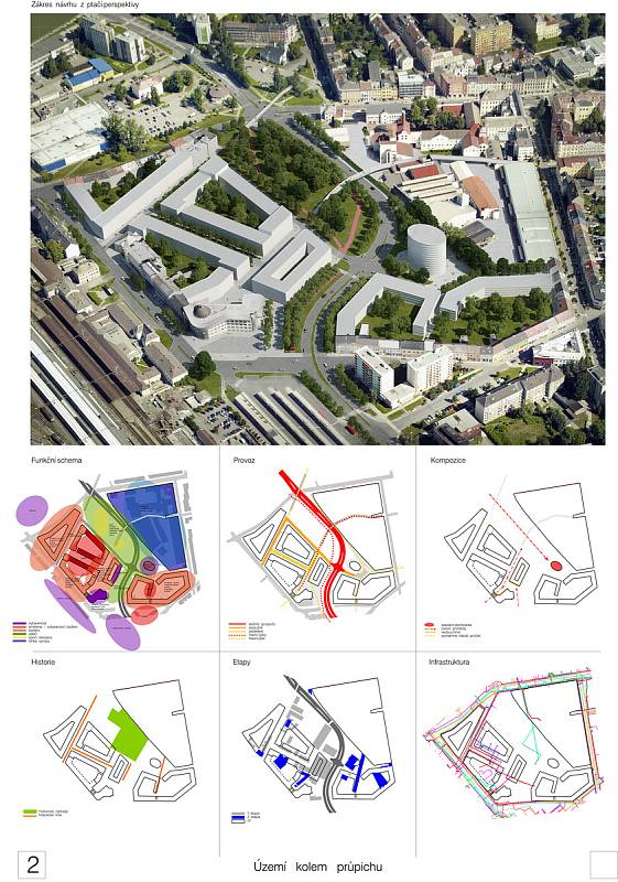 Soutěž na podobu okolí průpichu: na druhém místě skončil návrh číslo 6 architektky Jany Kaštánkové