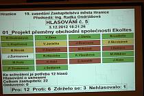 Zastupitelé Hranic hlasovali o rozdělení firmy Ekoltes Hranice