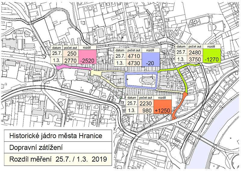 Mapa centra Hranic - rozdíly měření 25.7. a 1.3. 2019.