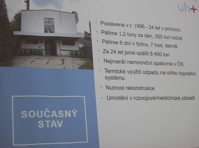 Modernizace spalovny nebezpečných odpadů v Uherskohradišťské nemocnici. Prezentace projektu. Podrobnosti a analýzy.