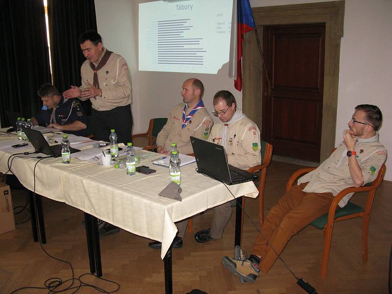 Sedmačtyřicet delegátů ze sedmi skautských středisek Uherskohradišťska se zúčastnilo okresního sněmu Junáka.