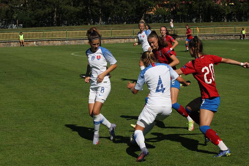 Fotbalistky České republiky do devatenácti let (červené dresy) remizovaly na hřišti v Dolním Němčí se sousedním Slovenskem 1:1.