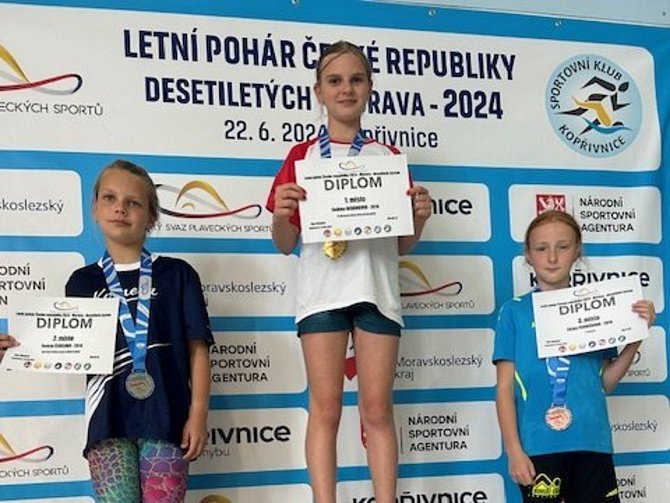 Hned tři medaile získala na Letním poháru desetiletých pro oblast Moravy plavkyně Sabina Beránková.