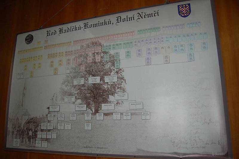 Setkání 220 žijících příslušníků rodiny Kadlčkovy a Komínkovy z Dolního Němčí.