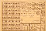 Potravinové lístky z roku 1945.