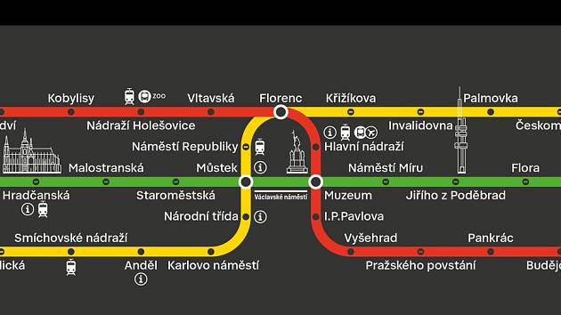 Nové schéma linek metra.