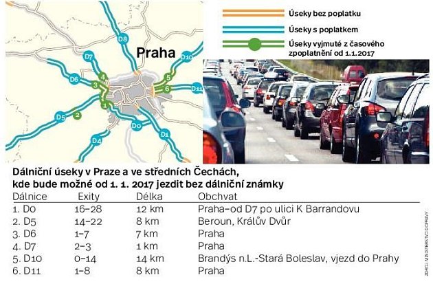 Infografika. 