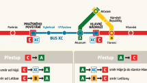 Schéma provozu metra linky C v době výluky