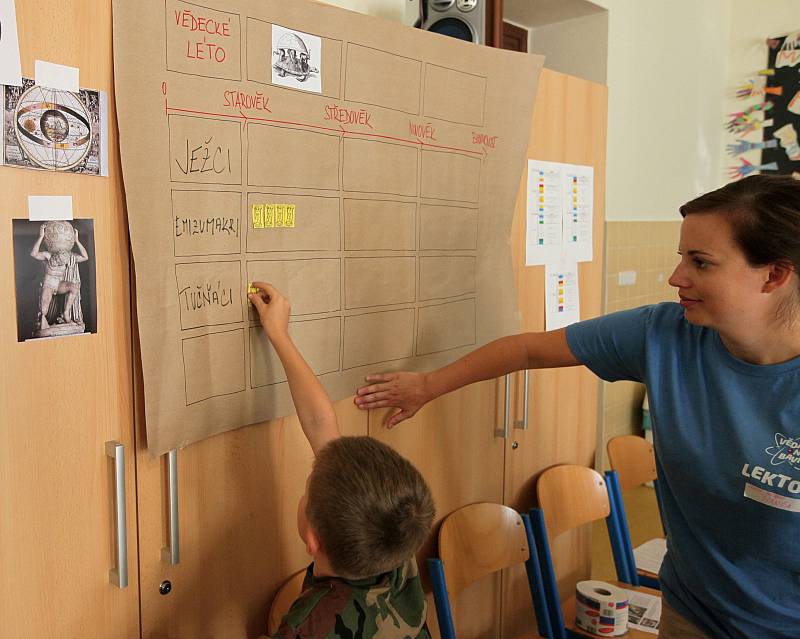 Příměstský tábor Vědecké léto v Malostranském gymnáziu. Provozovatel VĚDA NÁS BAVÍ