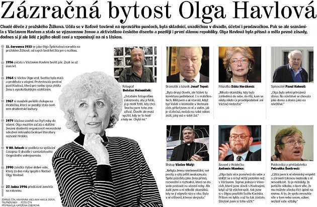 Vzpomínka na manželku prvního českého prezidenta Olgu Havlovou.