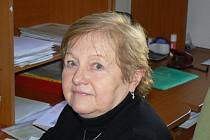 Prof. Kateřina Demnerová