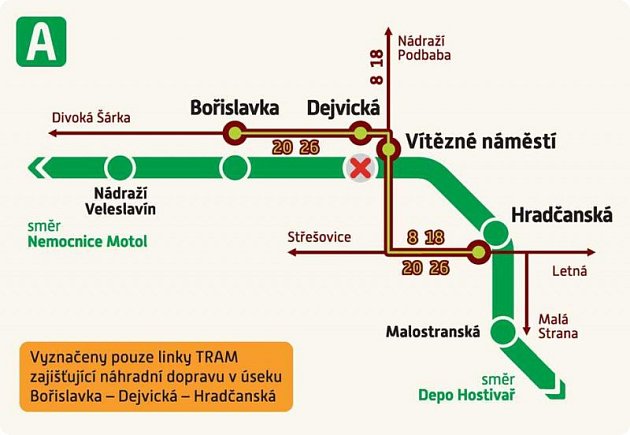 Schema dopravy při zavření stanice Dejvická.