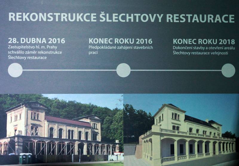 Šlechtova restaurace - prohlídka 4.května.