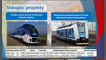 Představení strategie zajištění železniční dopravy pro další roky v karlínském sídle Integrované dopravy Středočeského kraje.