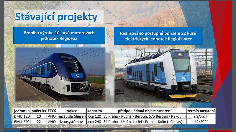 Představení strategie zajištění železniční dopravy pro další roky v karlínském sídle Integrované dopravy Středočeského kraje.