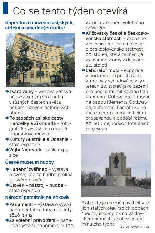 Šéf Národního muzea Lukeš: Věřím, že se turisté do muzeí opět postupně  vrátí - Pražský deník