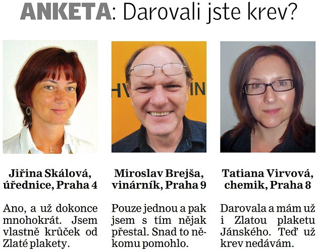 Anketa: Darovali jste krev?