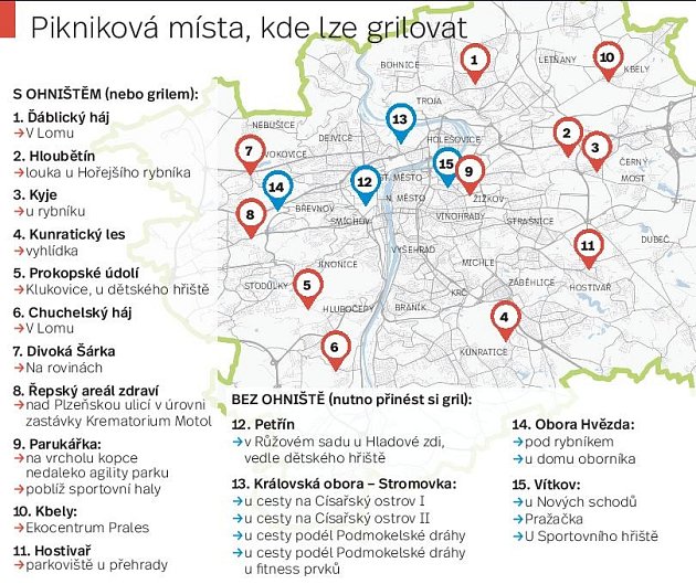 Kde v Praze grilovat