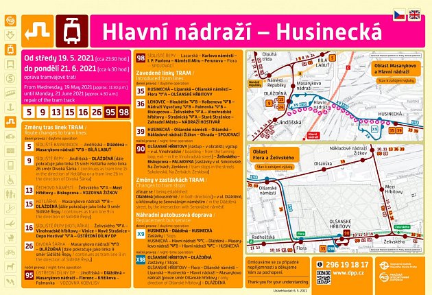 Scheme of the exclusion between the Main Railway Station and Husinecká.