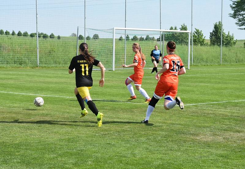 MSDŽ, 5. jarní kolo. Bezměrov - Holešovské holky 1:0