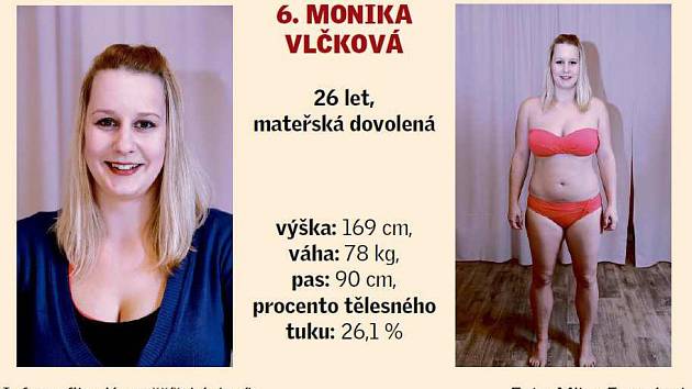 Kroměřížsko hubne. Soutěžící 6. Monika Vlčková